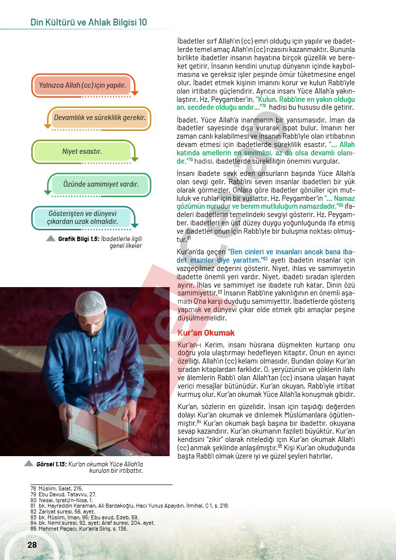 10-sinif-din-kulturu-ders-kitabi-cevaplari-meb-sayfa-28