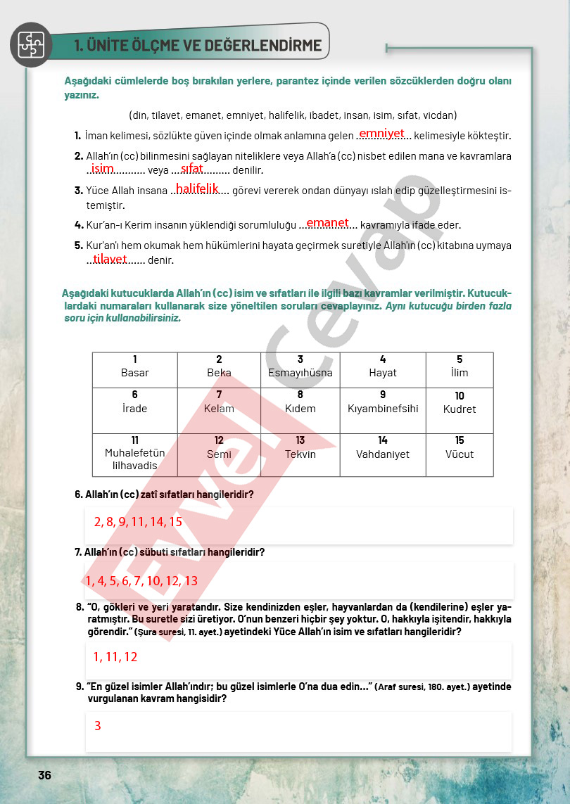 10-sinif-din-kulturu-ders-kitabi-cevaplari-meb-sayfa-36