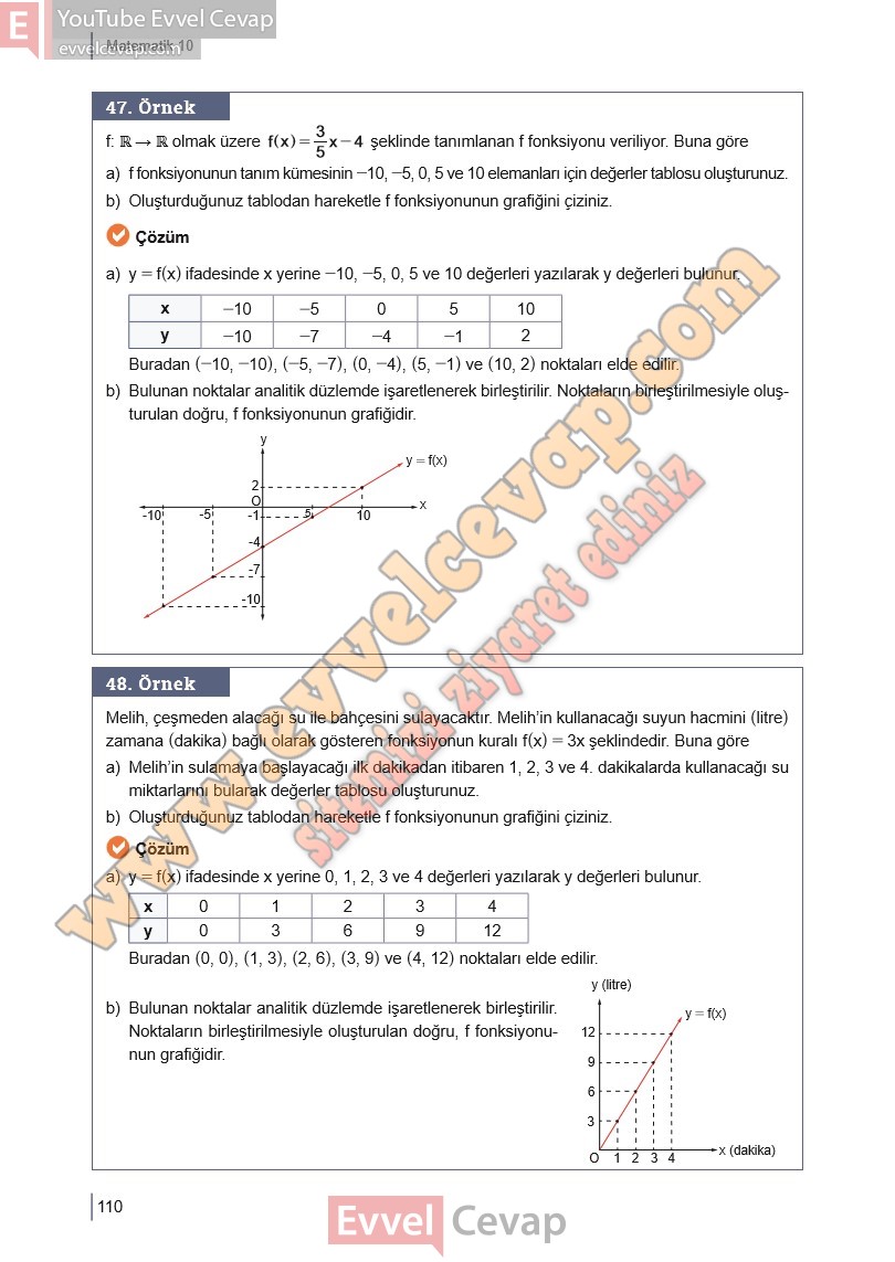10-sinif-matematik-meb-sayfa-110