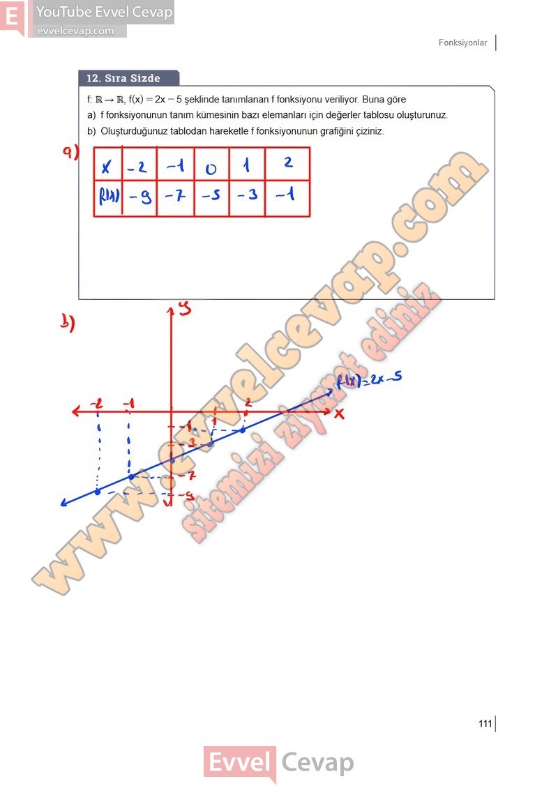 10-sinif-matematik-meb-sayfa-111