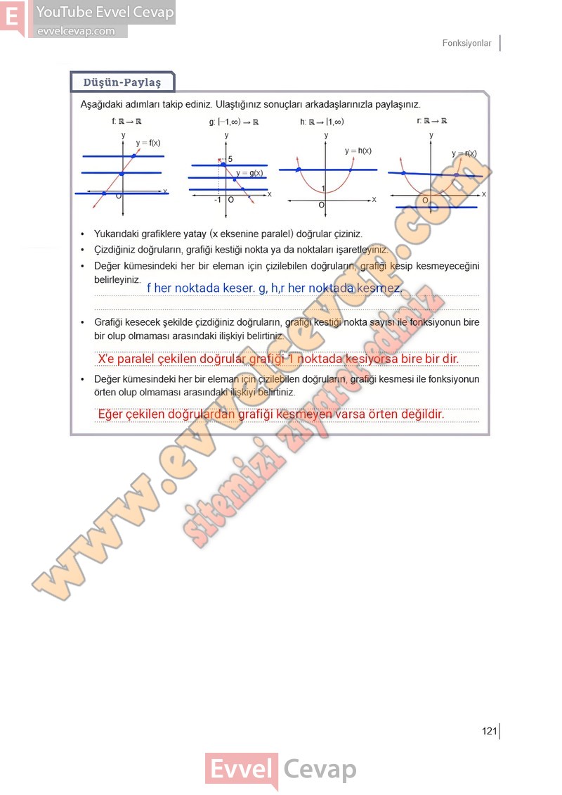 10-sinif-matematik-meb-sayfa-121