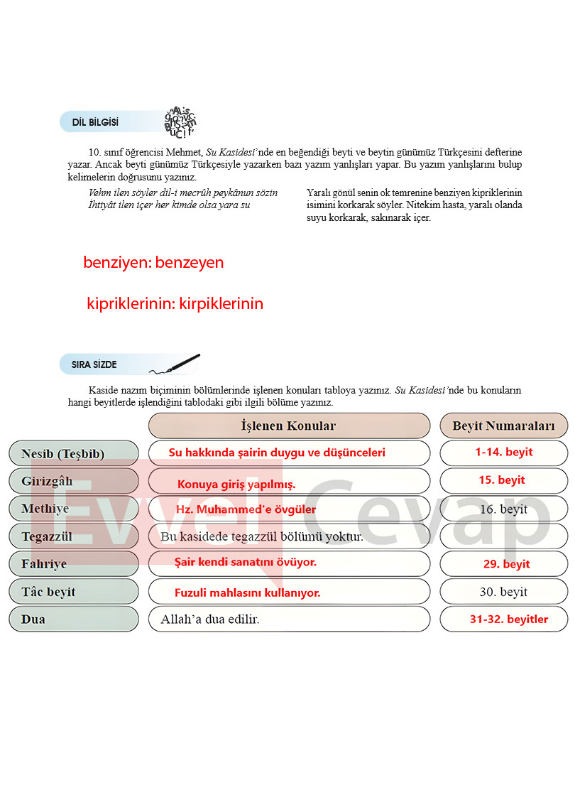 10-sinif-meb-turk-dili-ve-edebiyati-ders-kitabi-cevaplari-sayfa-111-2