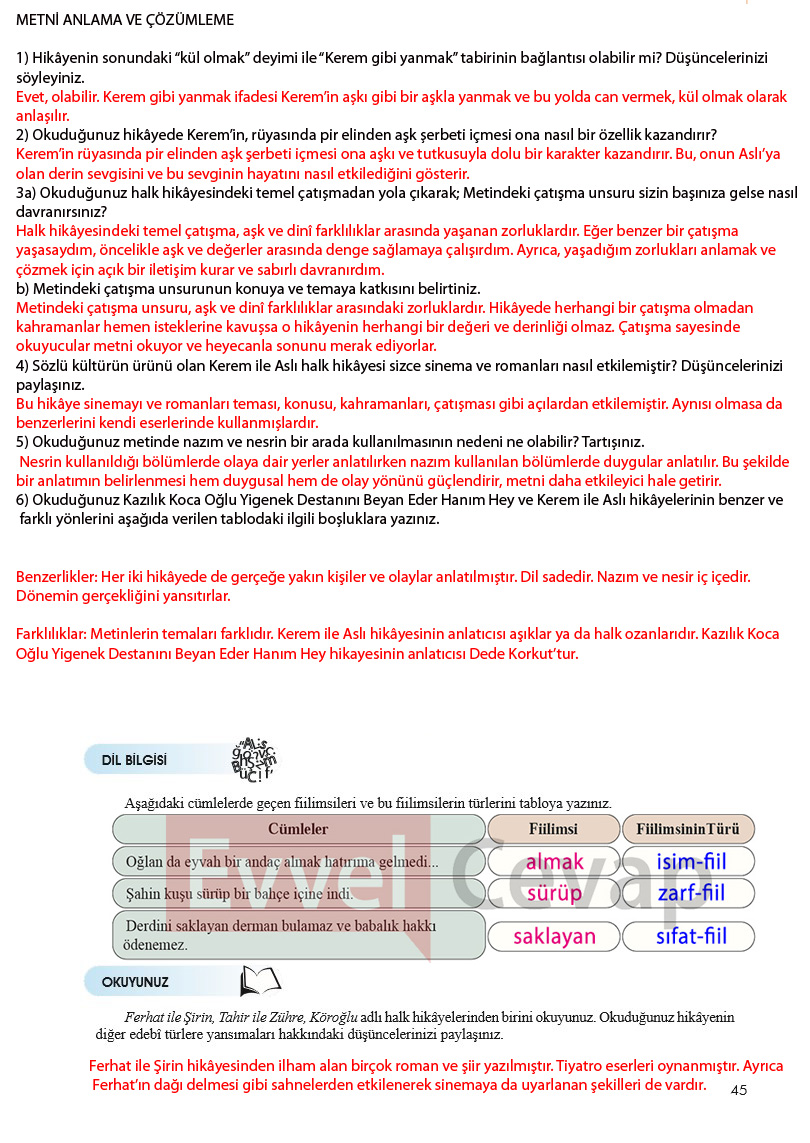 10-sinif-meb-turk-dili-ve-edebiyati-ders-kitabi-cevaplari-sayfa-45