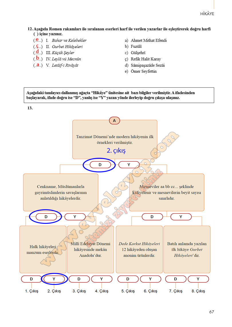 10-sinif-meb-turk-dili-ve-edebiyati-ders-kitabi-cevaplari-sayfa-67