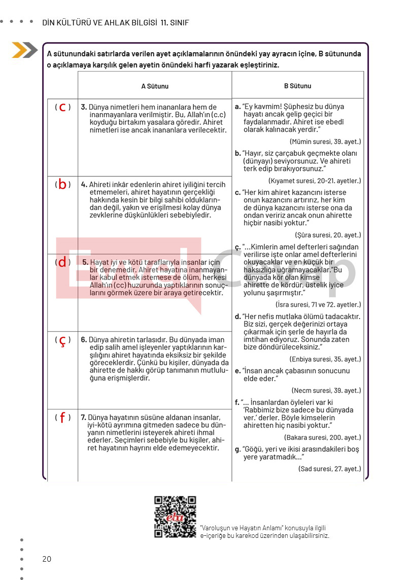 11-sinif-din-kulturu-ders-kitabi-cevaplari-meb-sayfa-20