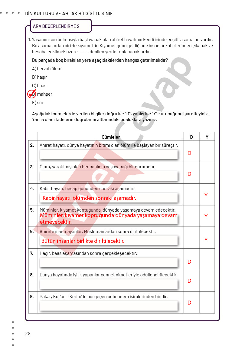11-sinif-din-kulturu-ders-kitabi-cevaplari-meb-sayfa-28