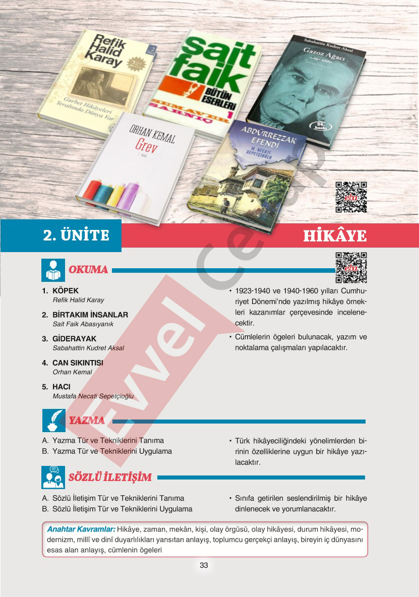 11-sinif-edebiyat-ders-kitabi-cevaplari-gizem-yayinlari-sayfa-33