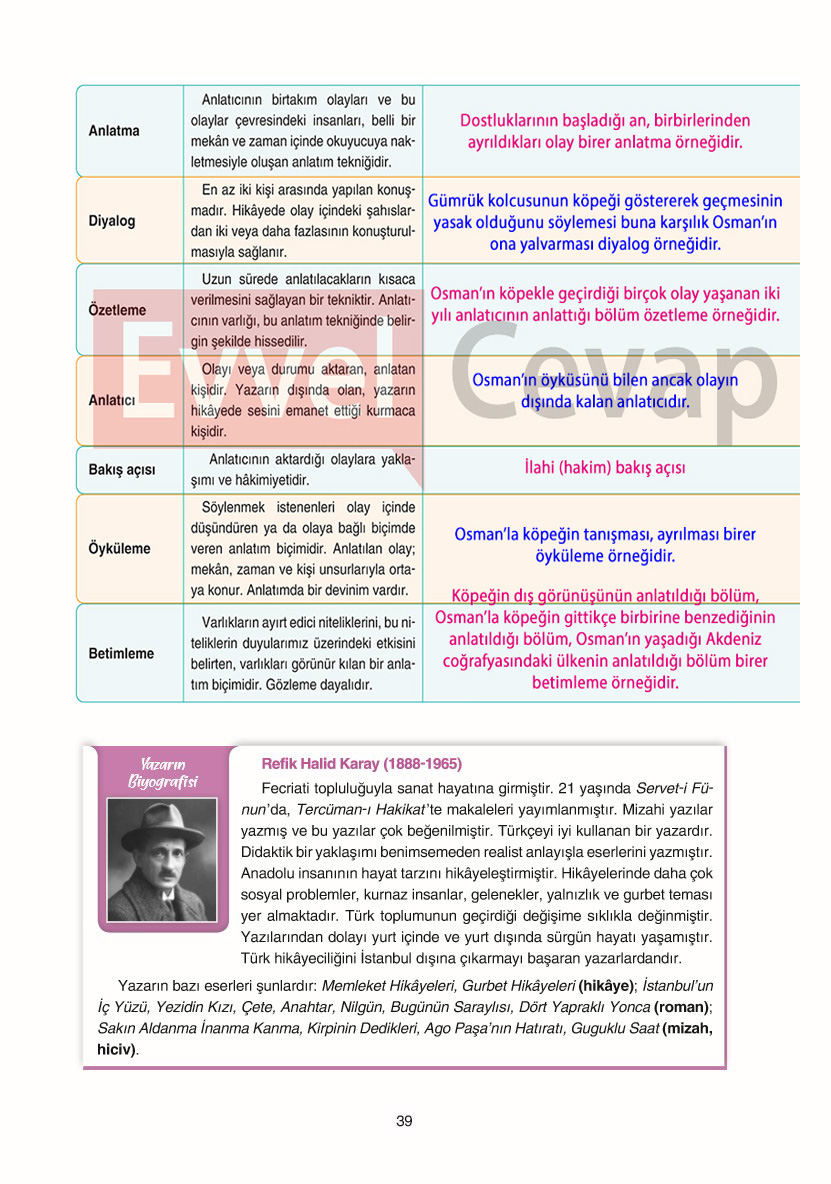 11-sinif-edebiyat-ders-kitabi-cevaplari-gizem-yayinlari-sayfa-39