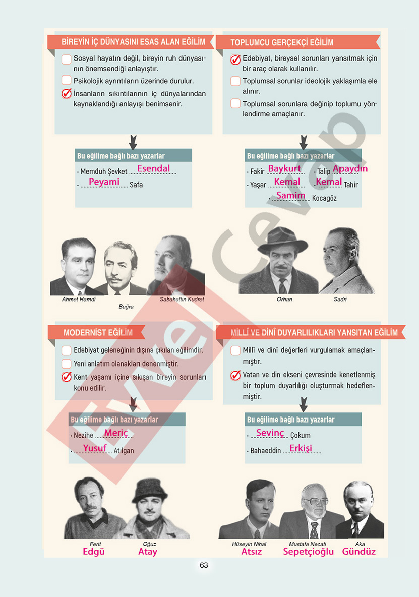 11-sinif-edebiyat-ders-kitabi-cevaplari-gizem-yayinlari-sayfa-63