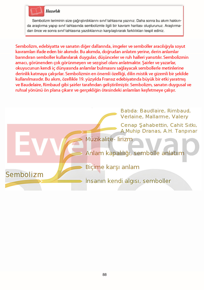 11-sinif-edebiyat-ders-kitabi-cevaplari-gizem-yayinlari-sayfa-88