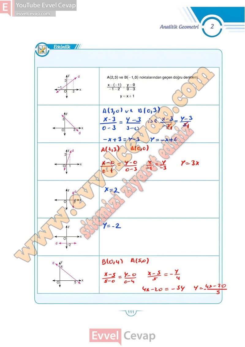 11-sinif-matematik-ders-kitabi-sdr-dikey-sayfa-111