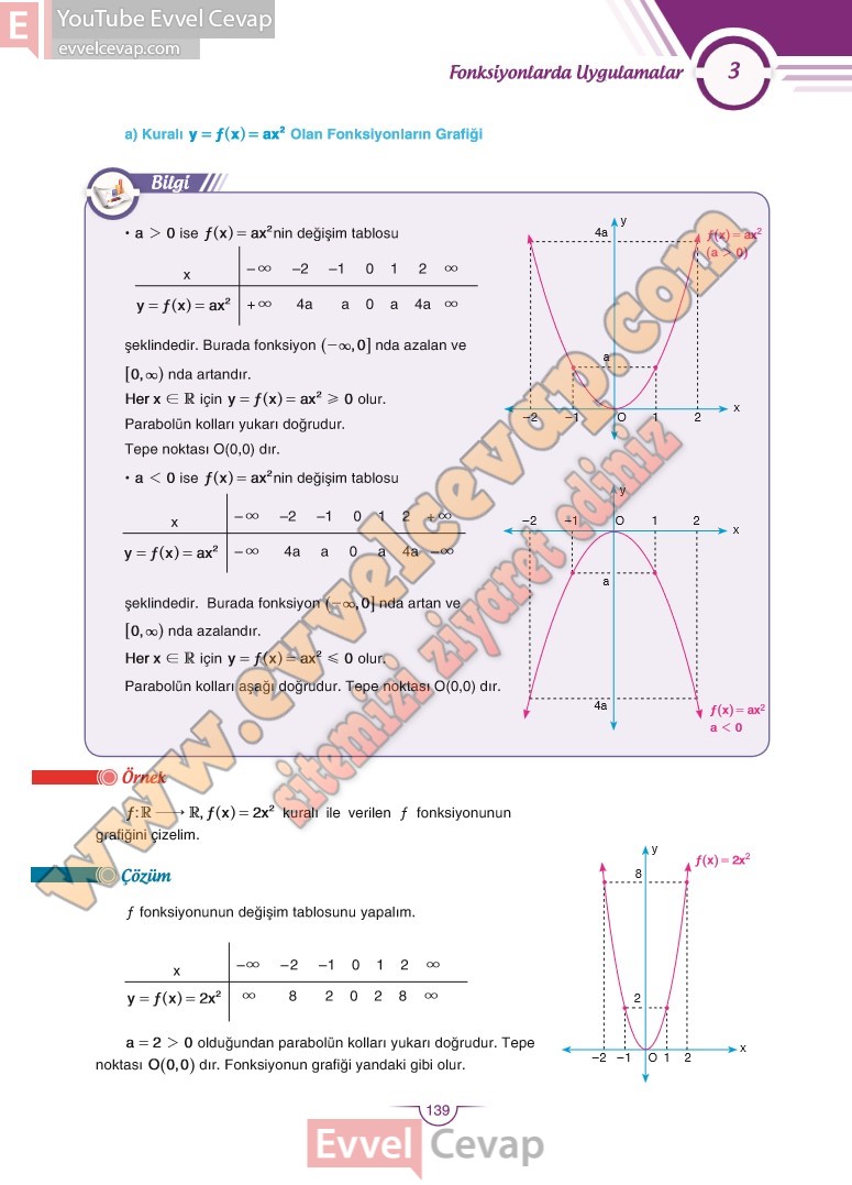 11-sinif-matematik-ders-kitabi-sdr-dikey-sayfa-139