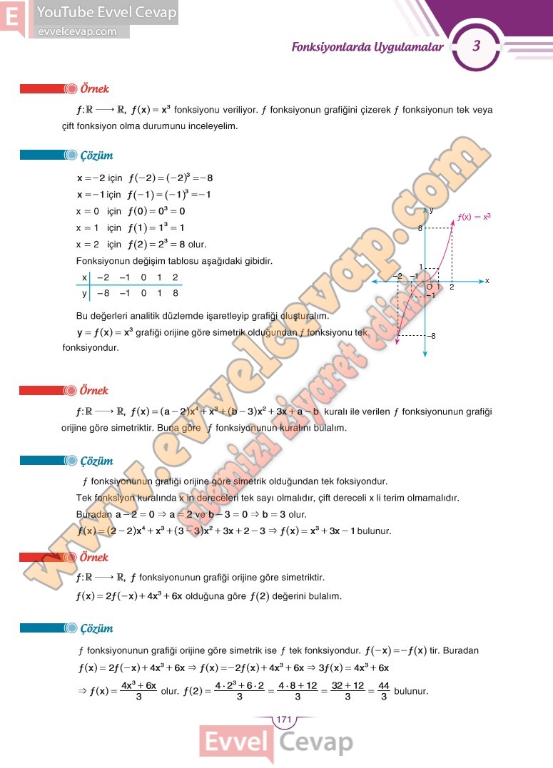 11-sinif-matematik-ders-kitabi-sdr-dikey-sayfa-171