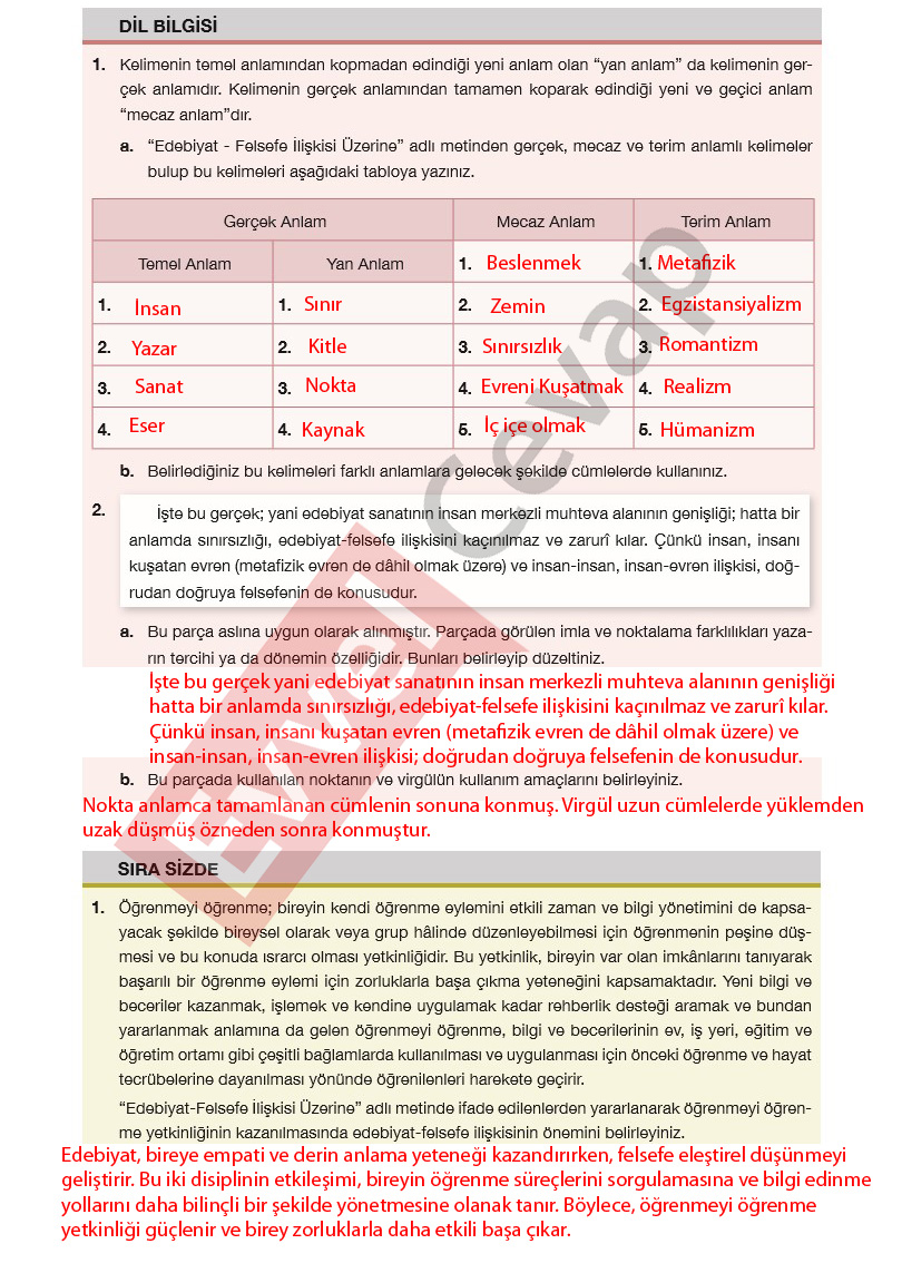 12-sinif-edebiyat-ders-kitabi-cevaplari-melis-yayinlari-sayfa-15