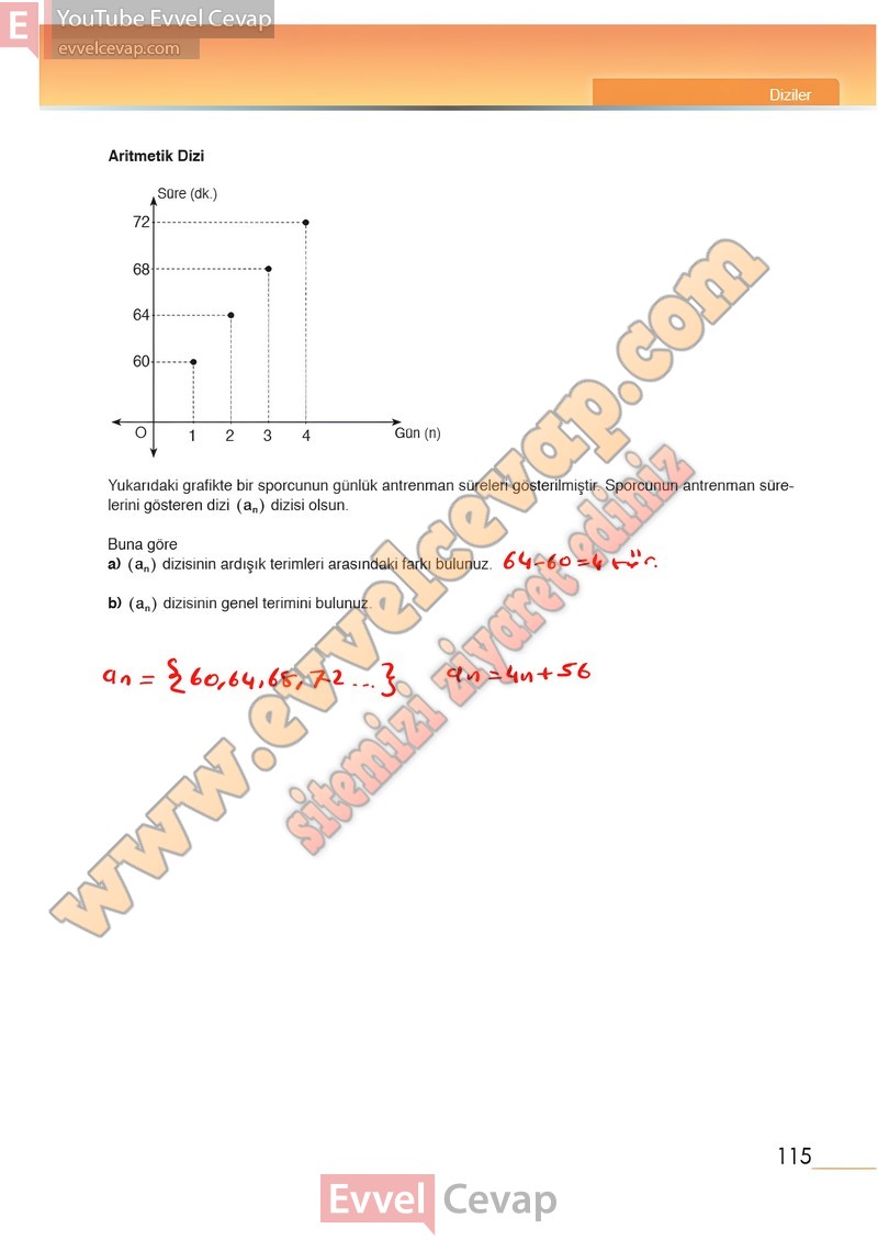 12-sinif-matematik-ders-kitabi-meb-sayfa-115
