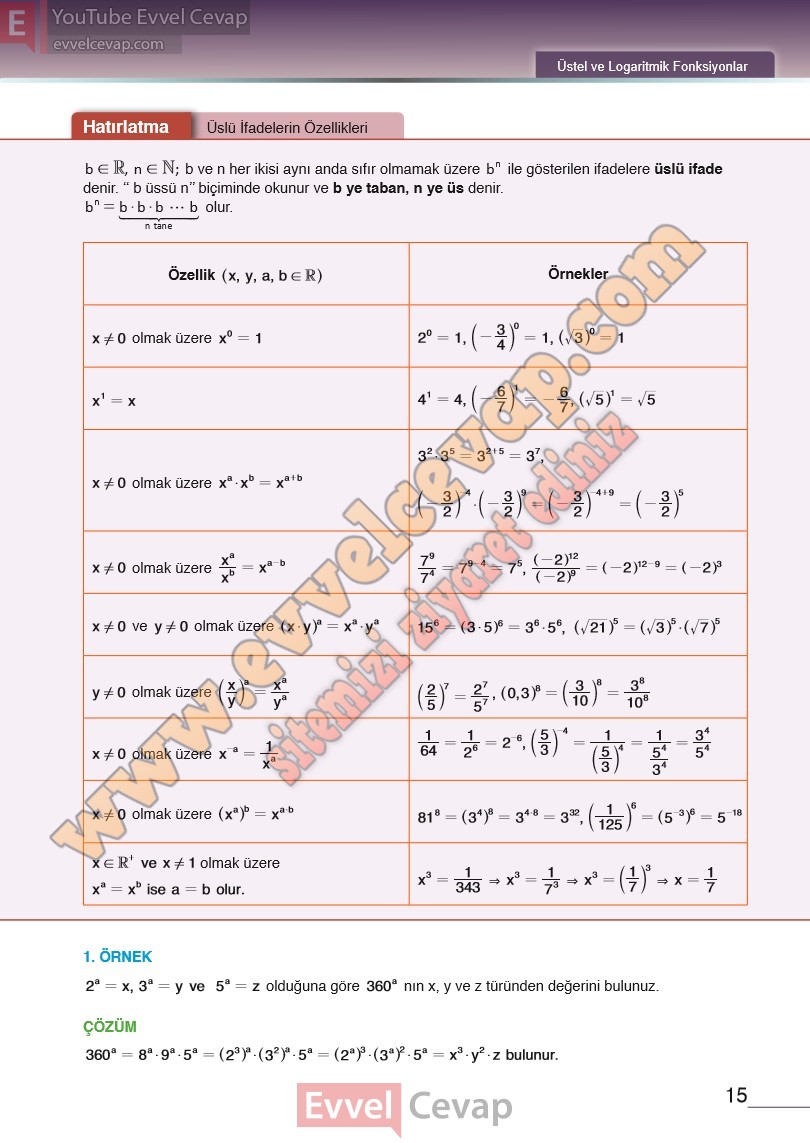 12-sinif-matematik-ders-kitabi-meb-sayfa-15