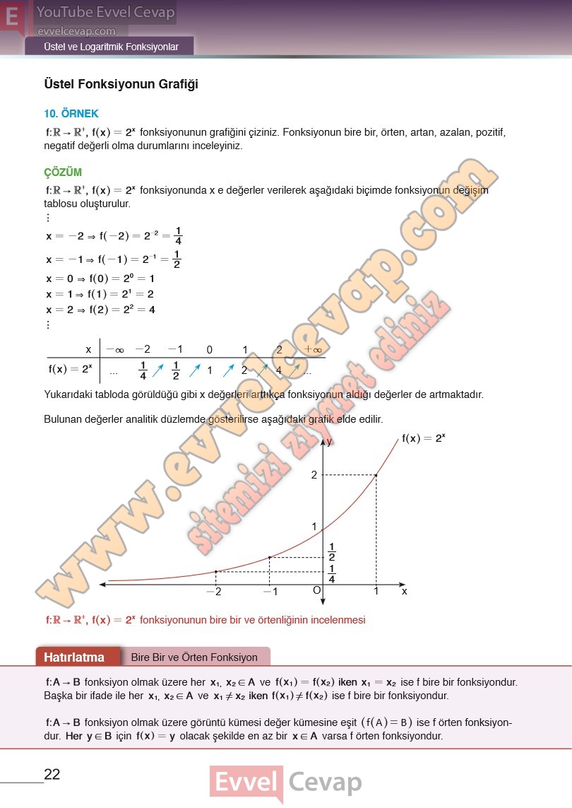 12-sinif-matematik-ders-kitabi-meb-sayfa-22