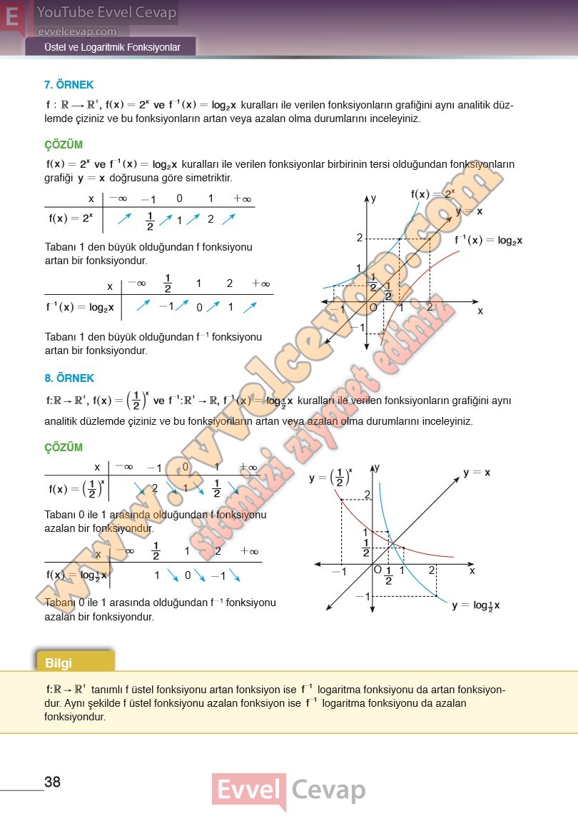 12-sinif-matematik-ders-kitabi-meb-sayfa-38