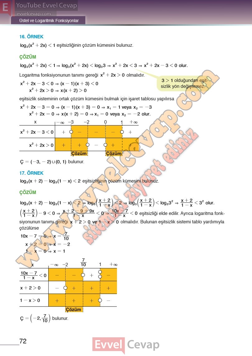 12-sinif-matematik-ders-kitabi-meb-sayfa-72