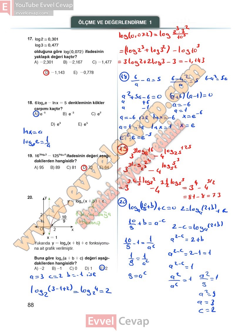 12-sinif-matematik-ders-kitabi-meb-sayfa-88