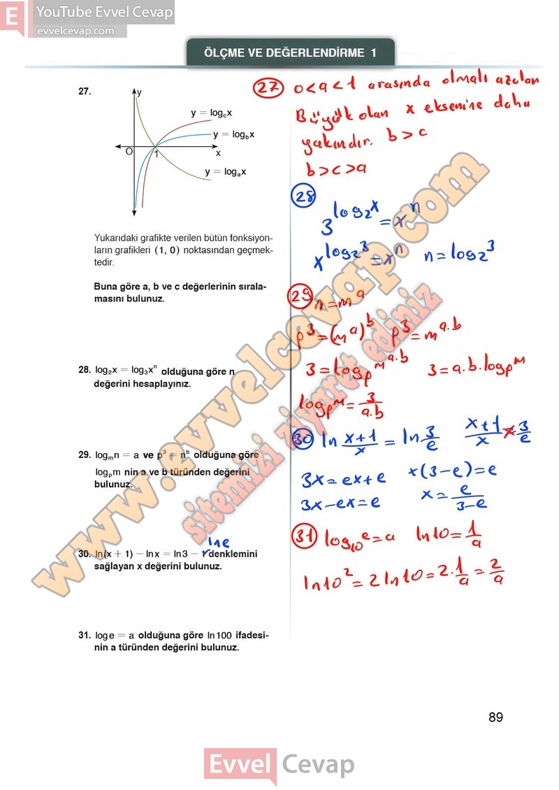 12-sinif-matematik-ders-kitabi-meb-sayfa-89