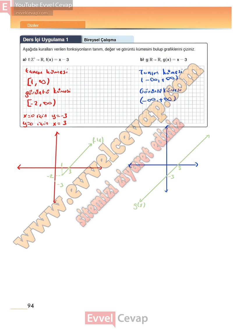 12-sinif-matematik-ders-kitabi-meb-sayfa-94