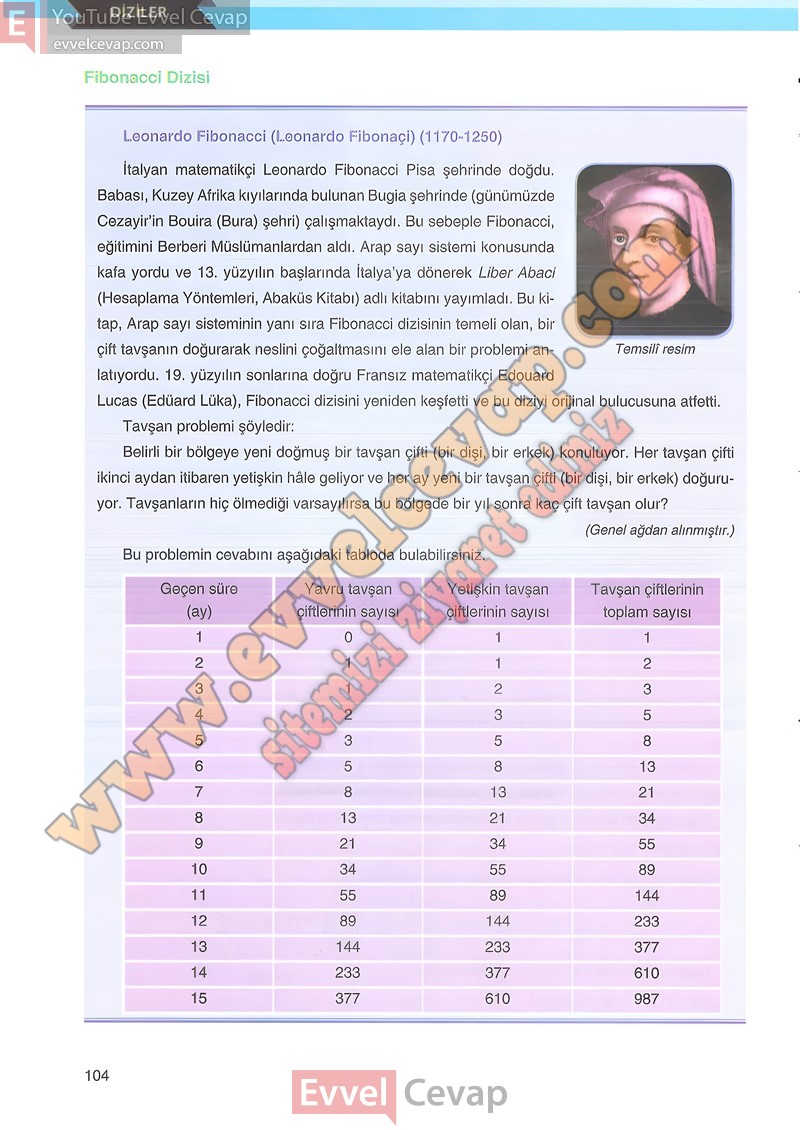 12-sinif-matematik-ders-kitabi-melis-sayfa-104