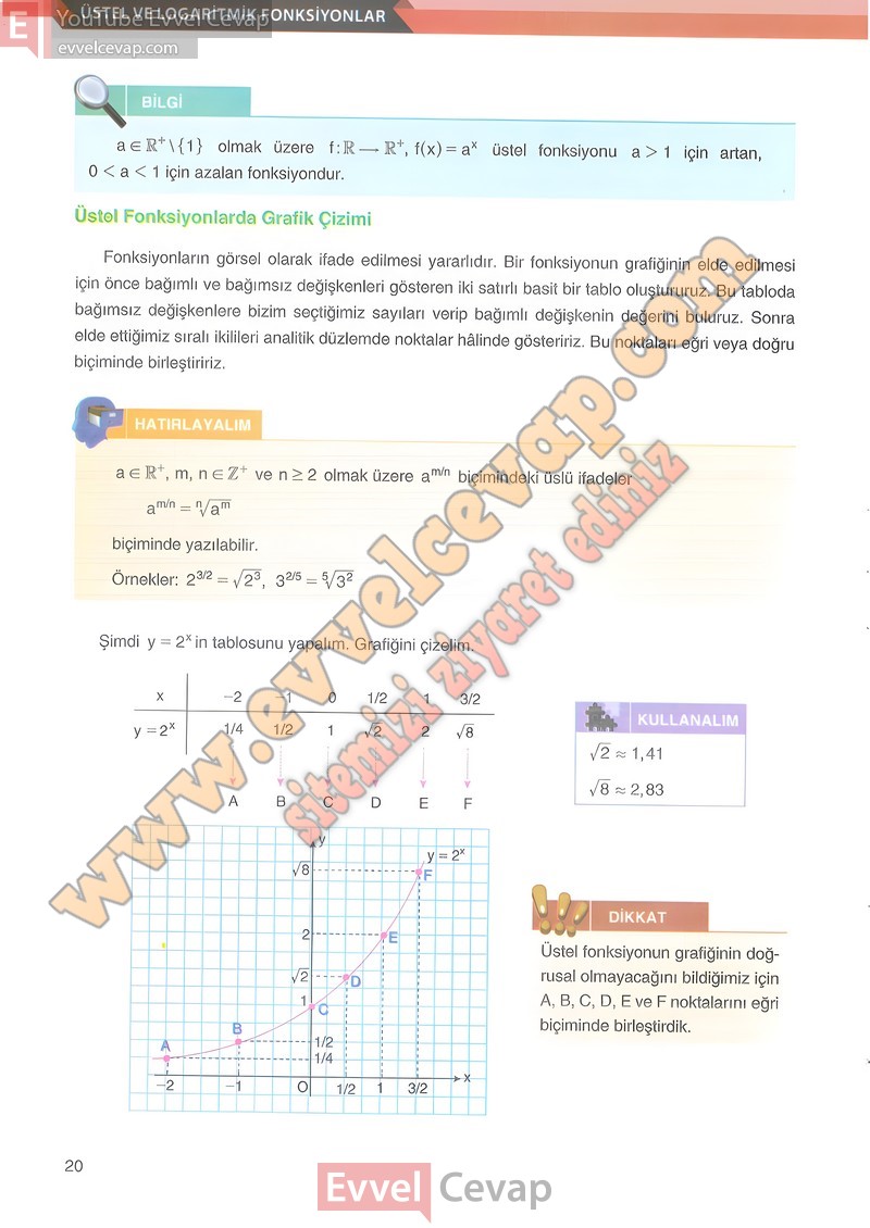 12-sinif-matematik-ders-kitabi-melis-sayfa-20
