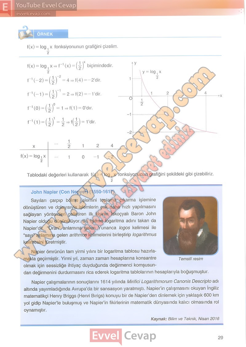 12-sinif-matematik-ders-kitabi-melis-sayfa-29