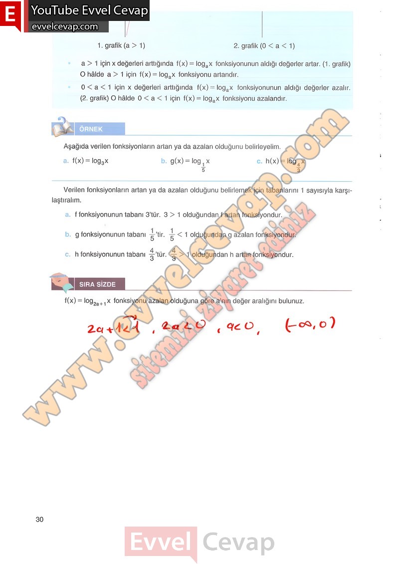 12-sinif-matematik-ders-kitabi-melis-sayfa-30