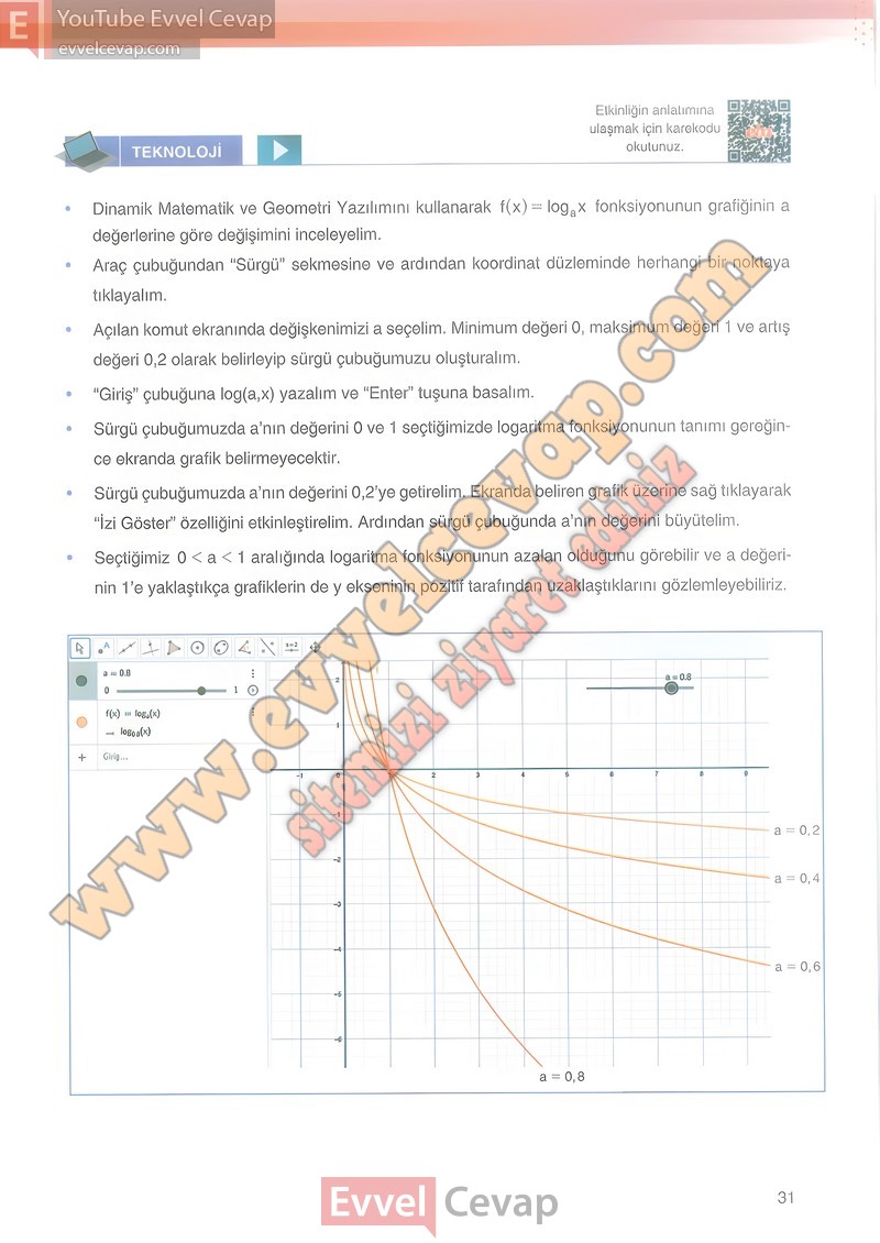 12-sinif-matematik-ders-kitabi-melis-sayfa-31