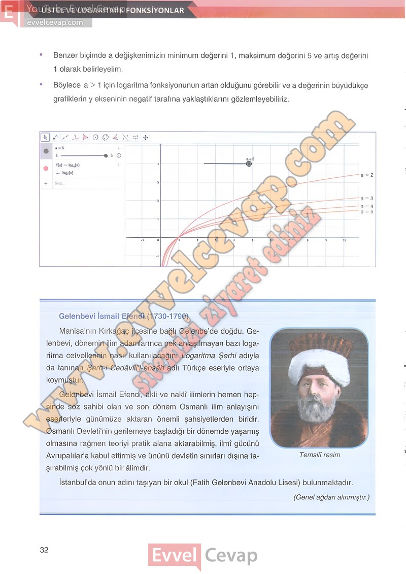 12-sinif-matematik-ders-kitabi-melis-sayfa-32