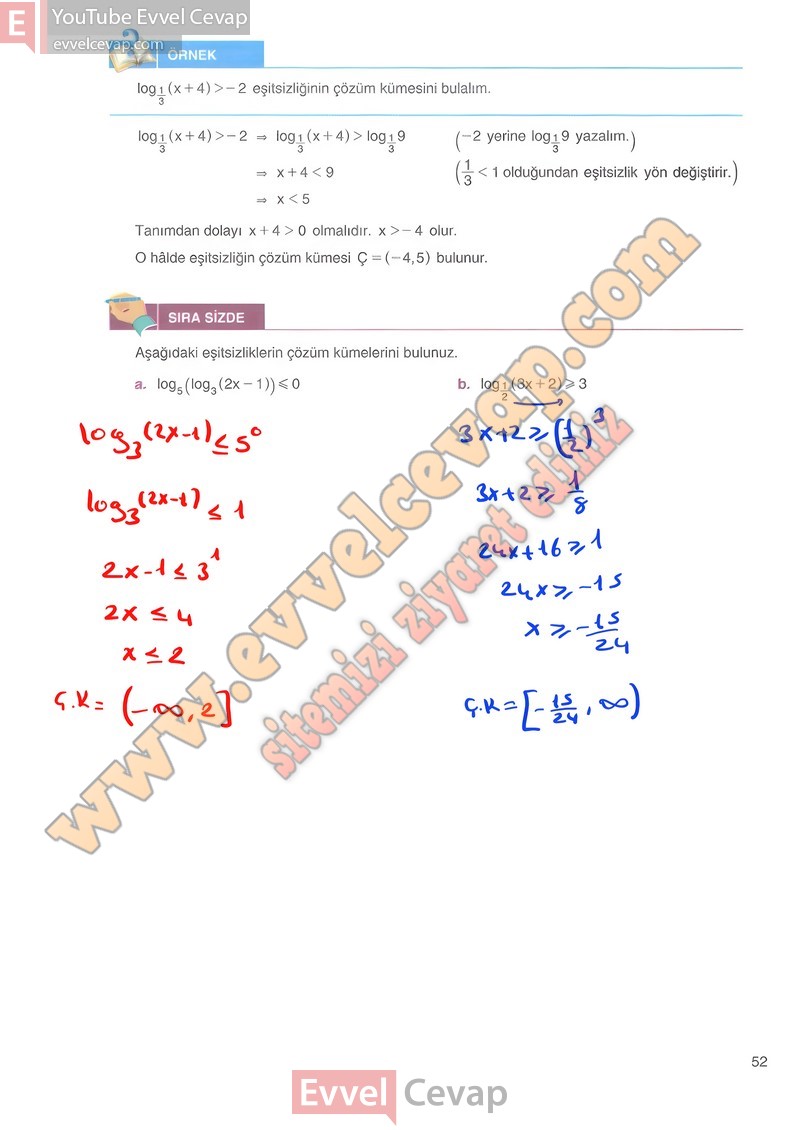 12-sinif-matematik-ders-kitabi-melis-sayfa-52