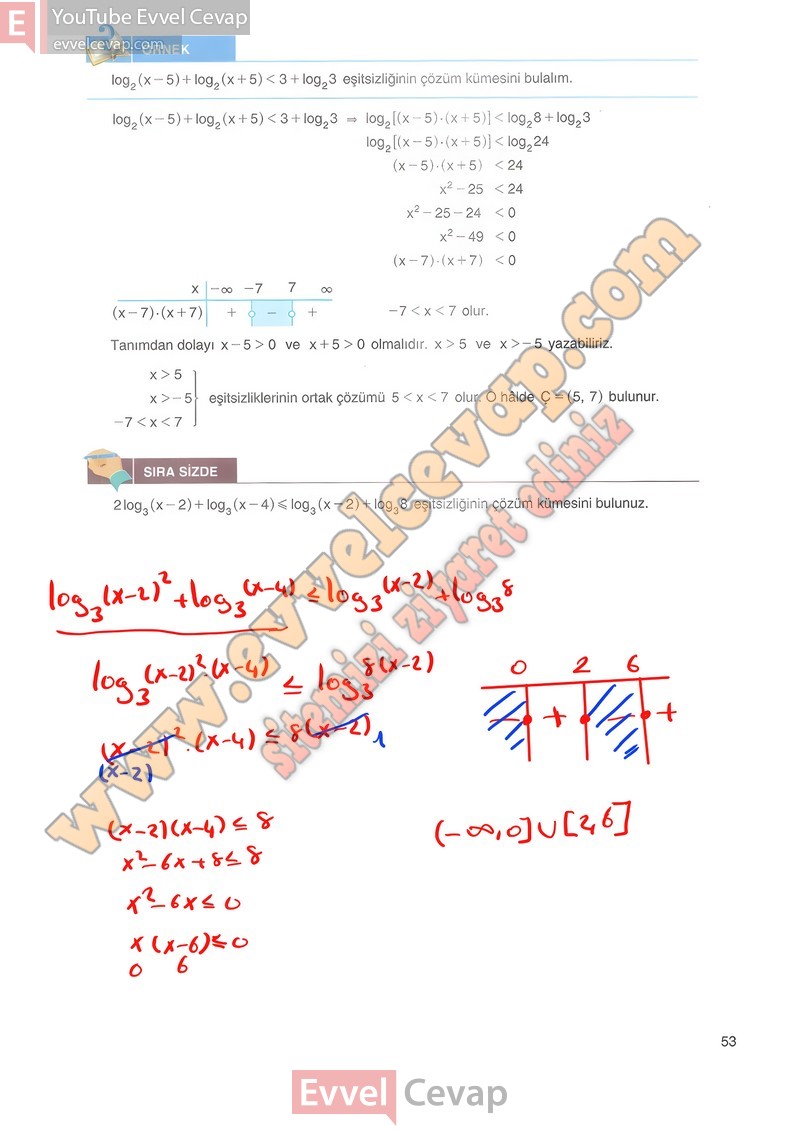 12-sinif-matematik-ders-kitabi-melis-sayfa-53