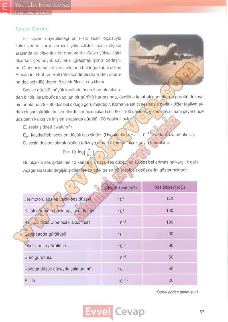12-sinif-matematik-ders-kitabi-melis-sayfa-67