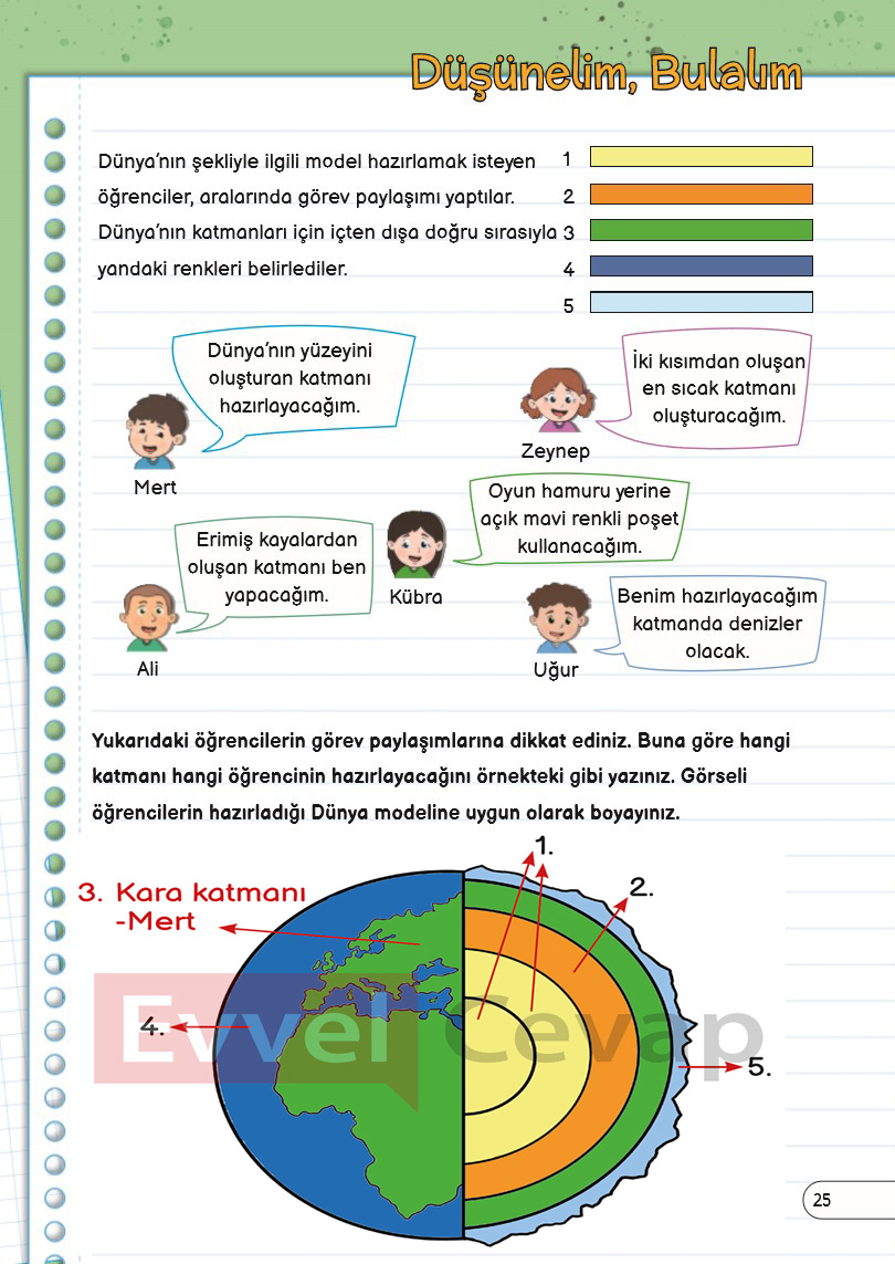 3-sinif-fen-bilimleri-ders-kitabi-cevaplari-sayfa-25