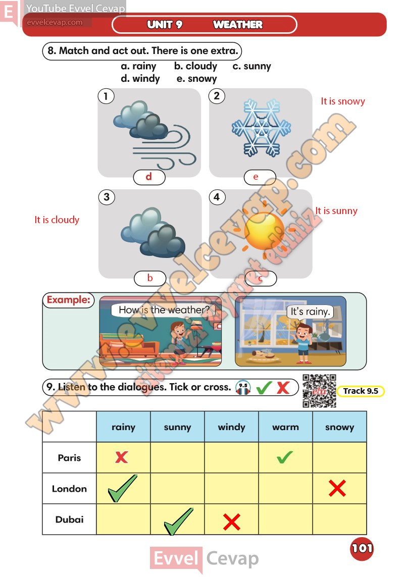3-sinif-ingilizce-ders-kitabi-cevabi-meb-sayfa-101