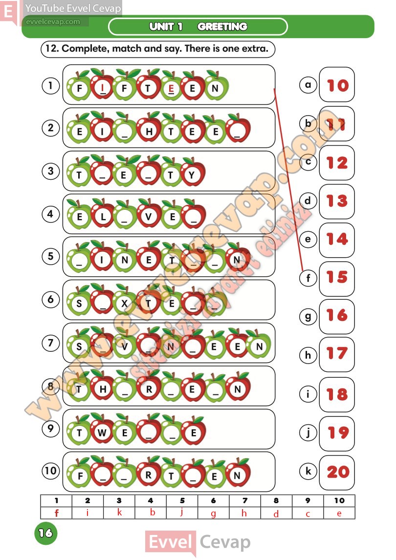 3-sinif-ingilizce-ders-kitabi-cevabi-meb-sayfa-16