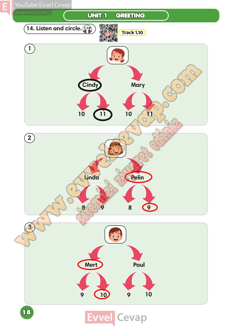 3-sinif-ingilizce-ders-kitabi-cevabi-meb-sayfa-18