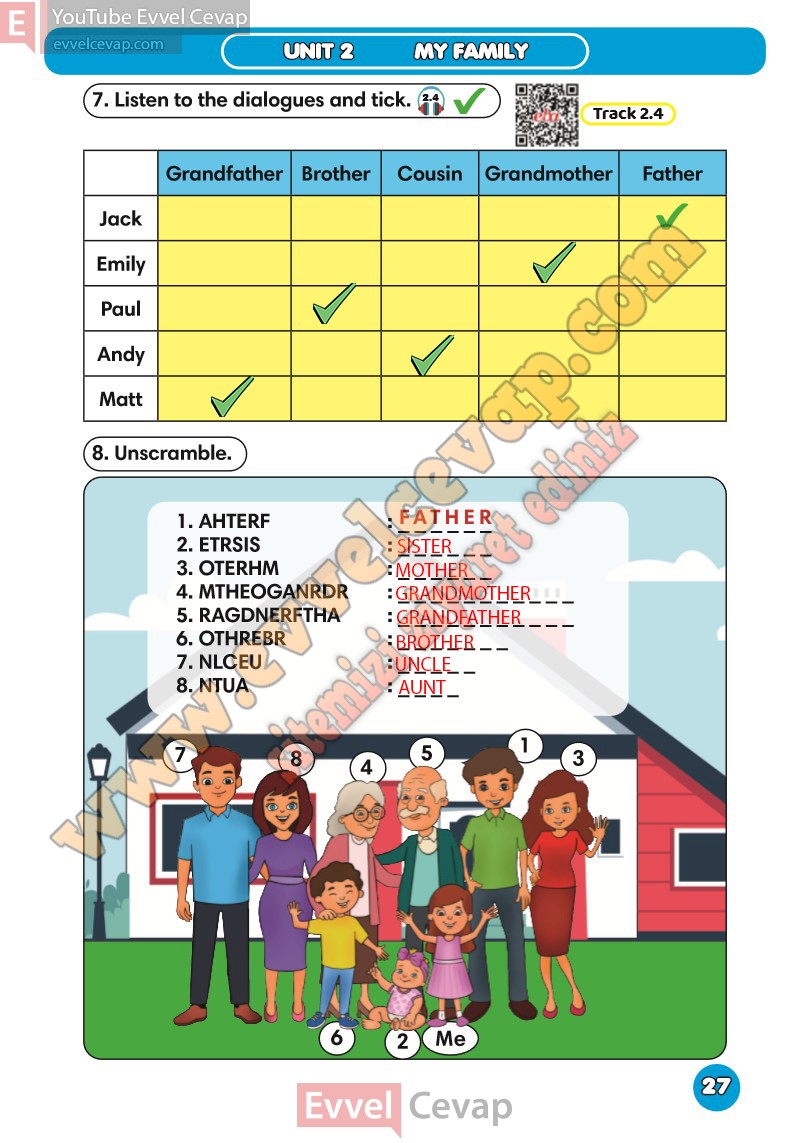 3-sinif-ingilizce-ders-kitabi-cevabi-meb-sayfa-27
