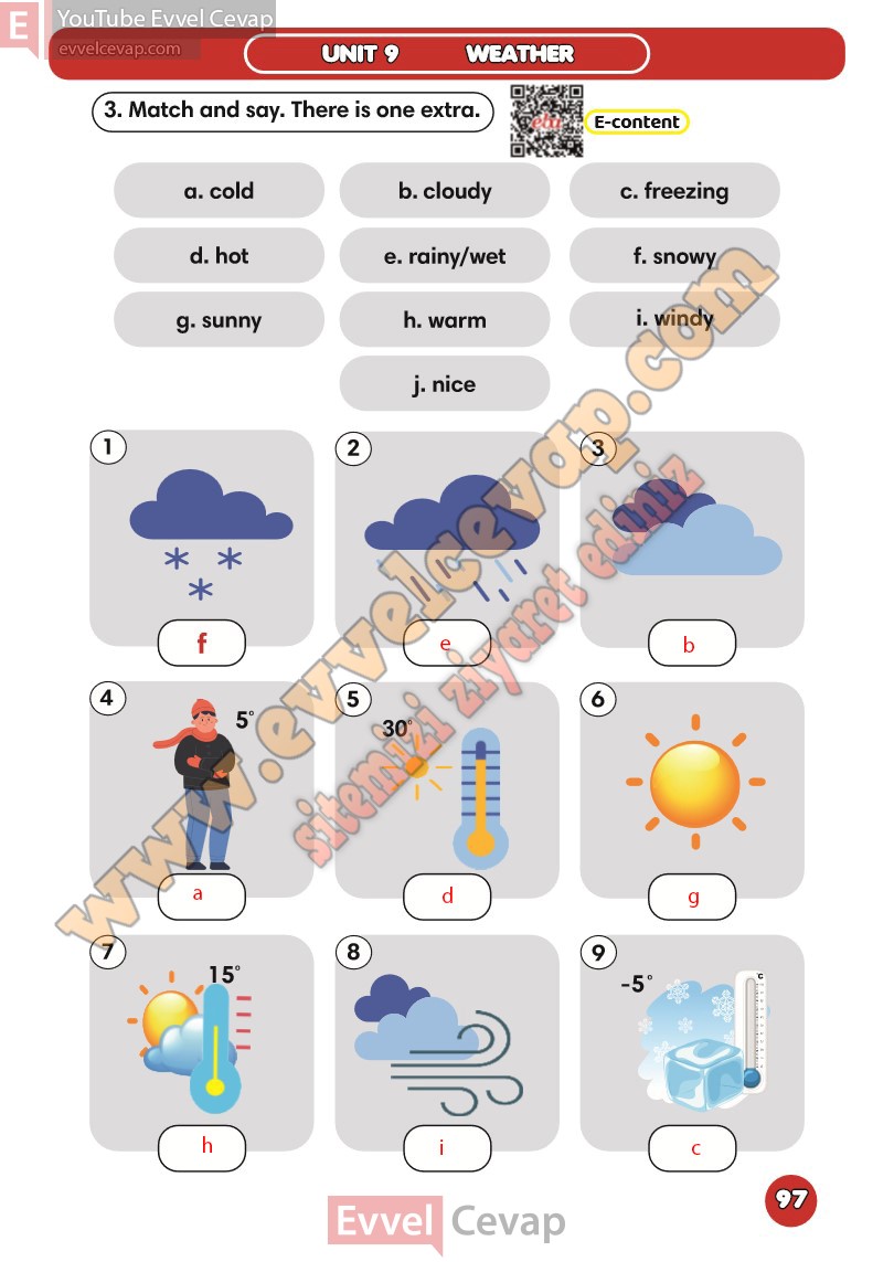 3-sinif-ingilizce-ders-kitabi-cevabi-meb-sayfa-97