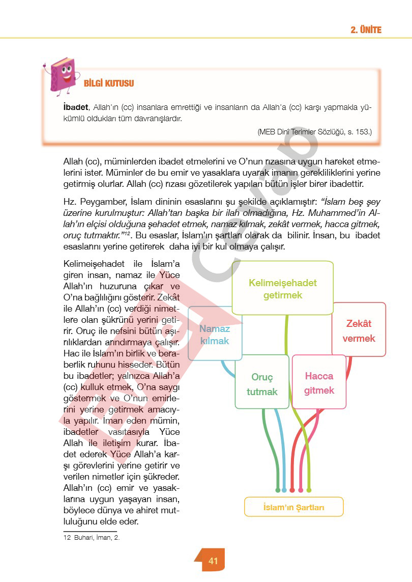 4-sinif-din-kulturu-ders-kitabi-cevaplari-meb-sayfa-41