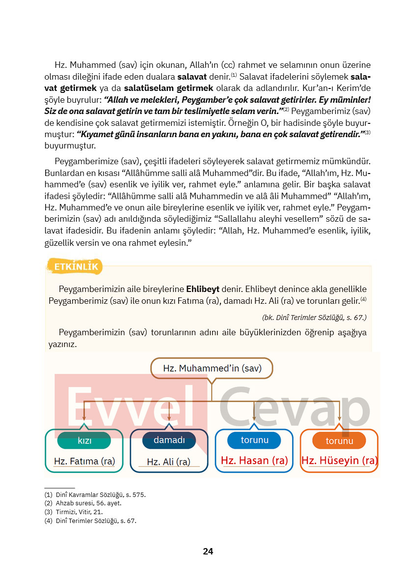 4-sinif-din-kulturu-ders-kitabi-cevaplari-sdr-ipekyolu-sayfa-24