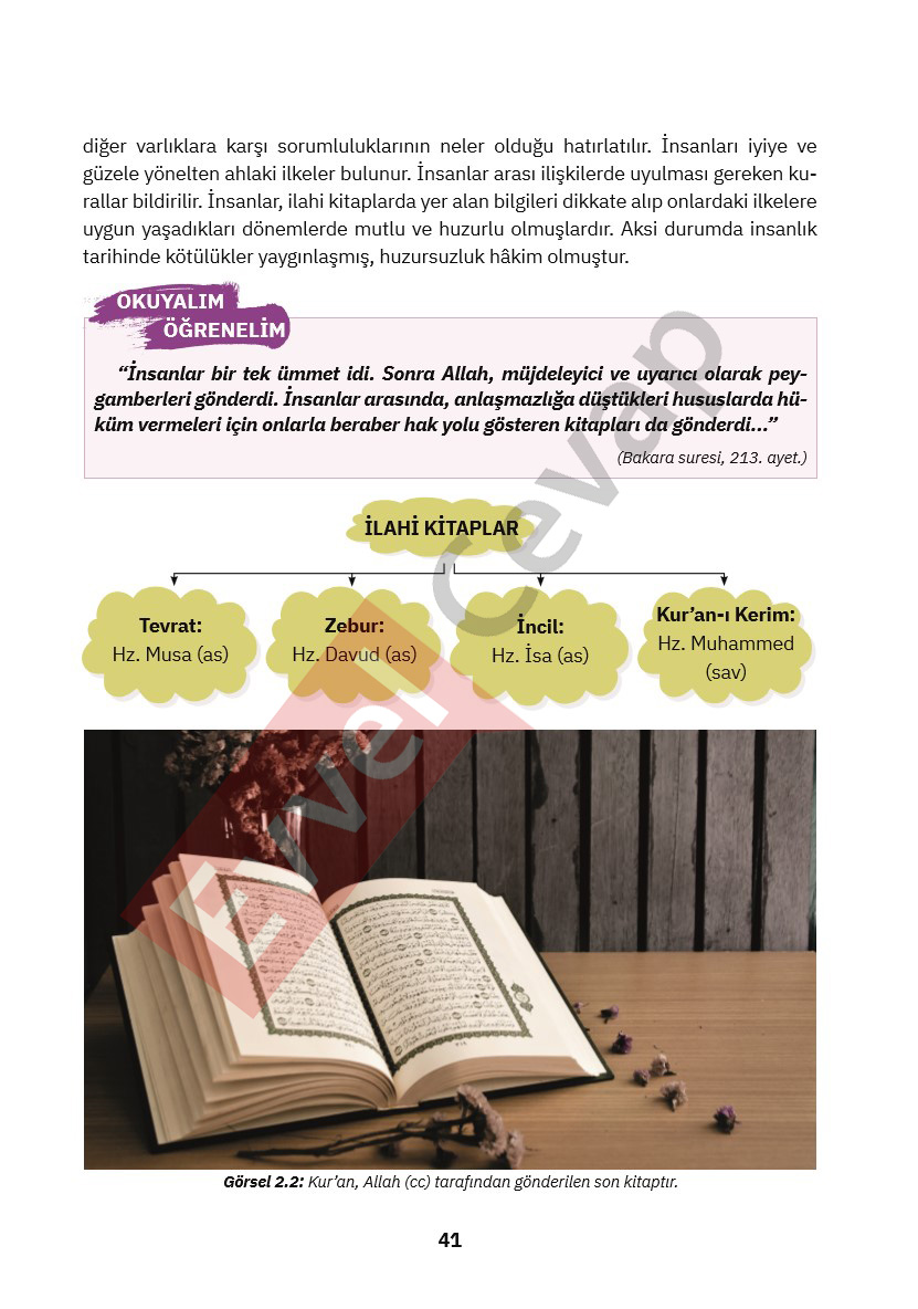 4-sinif-din-kulturu-ders-kitabi-cevaplari-sdr-ipekyolu-sayfa-41