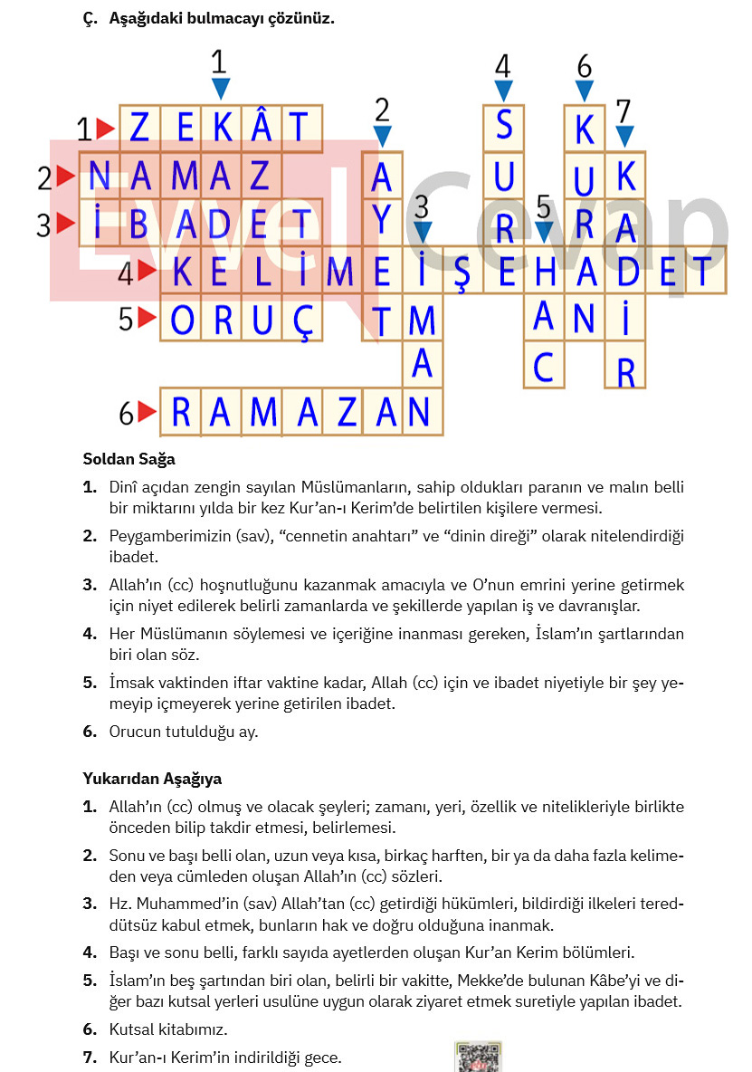 4-sinif-din-kulturu-ders-kitabi-cevaplari-sdr-ipekyolu-sayfa-64