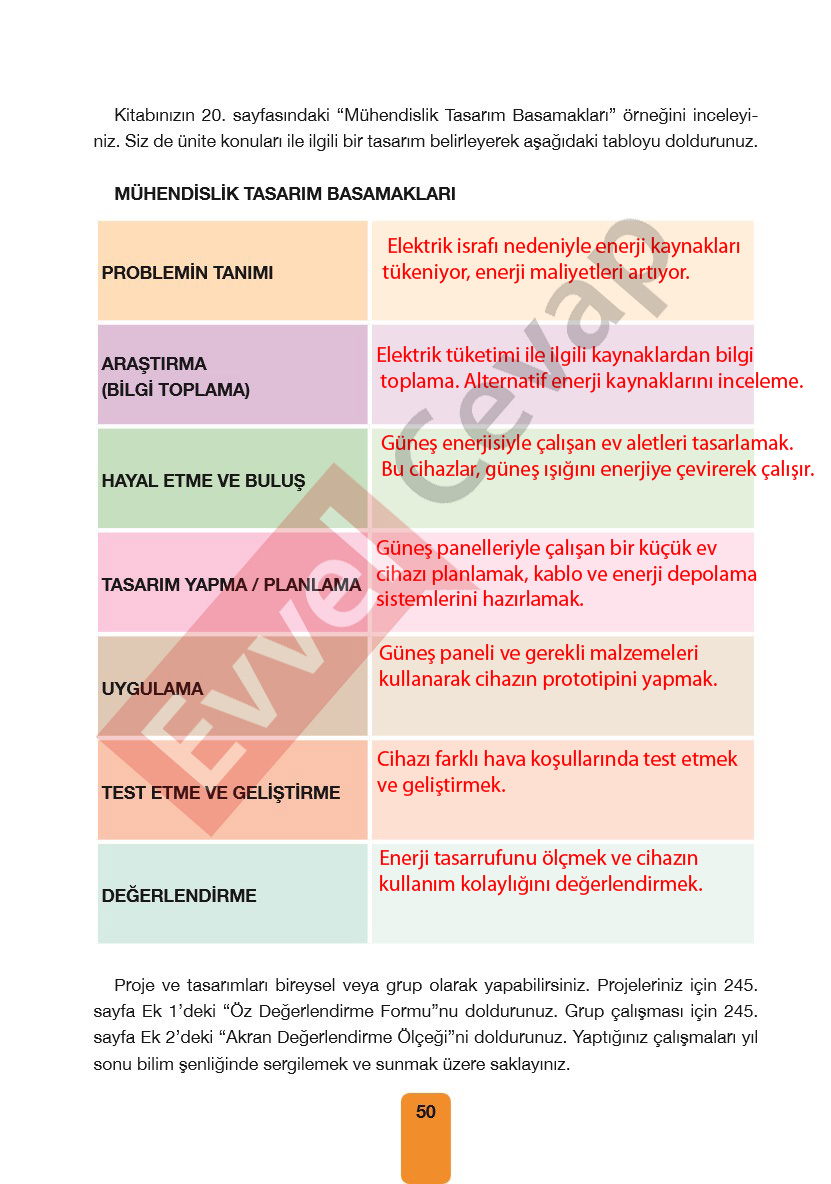 4-sinif-pasifik-yayinlari-fen-bilimleri-ders-kitabi-cevaplari-sayfa-50