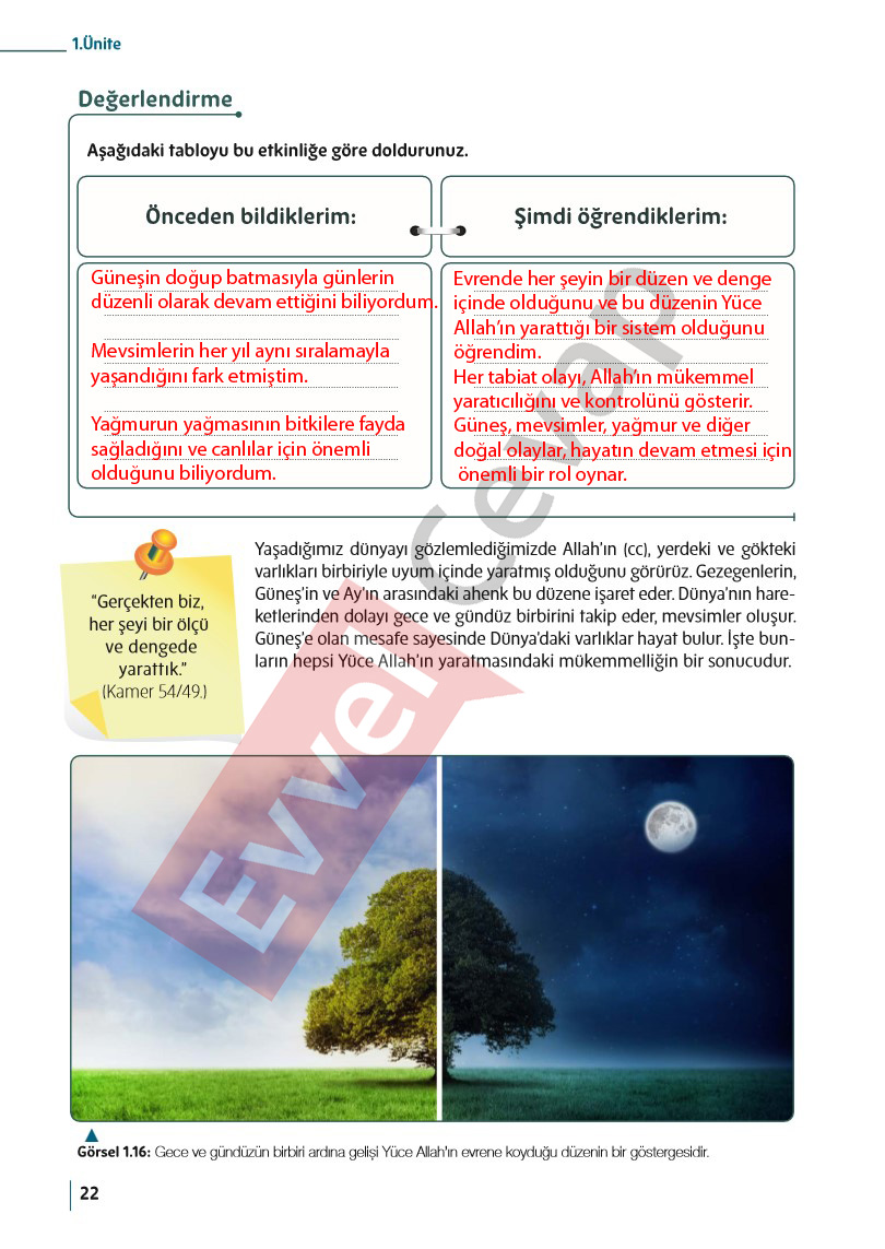 5-sinif-din-kulturu-ders-kitabi-cevaplari-meb-sayfa-22