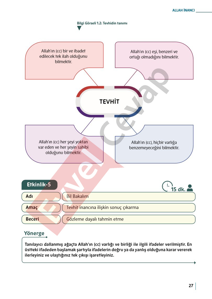 5-sinif-din-kulturu-ders-kitabi-cevaplari-meb-sayfa-27