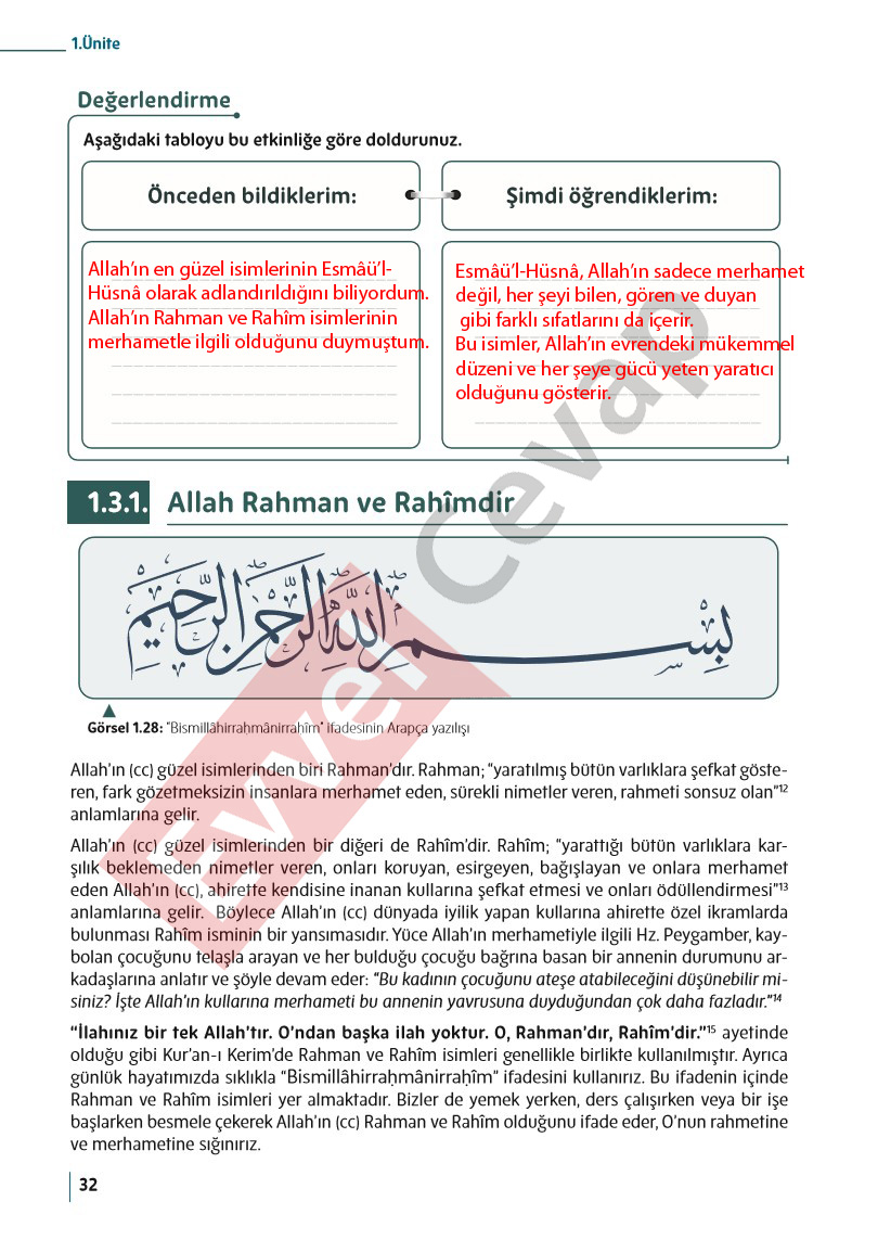 5-sinif-din-kulturu-ders-kitabi-cevaplari-meb-sayfa-32