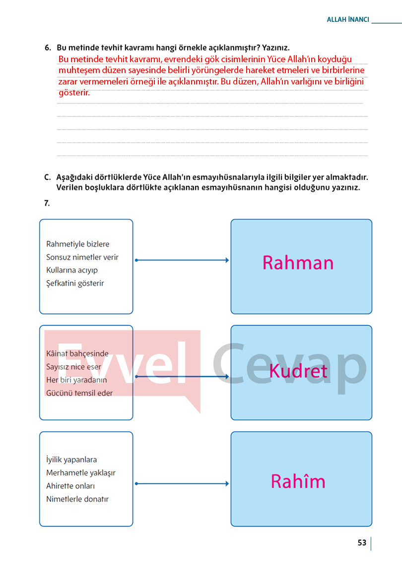 5-sinif-din-kulturu-ders-kitabi-cevaplari-meb-sayfa-53